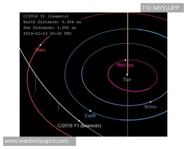 艾顿在洛杉矶的聚光灯下将绽放光芒成为关键X因素